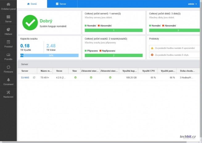 QNAP TS-451+