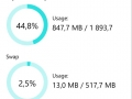 QNAP TS-451+