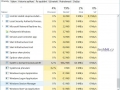 Windows 10 (1511)