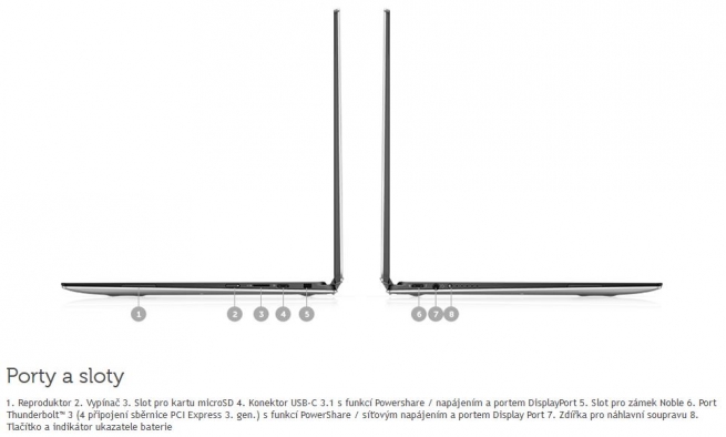 Dell XPS 13 2 v 1 (9365)