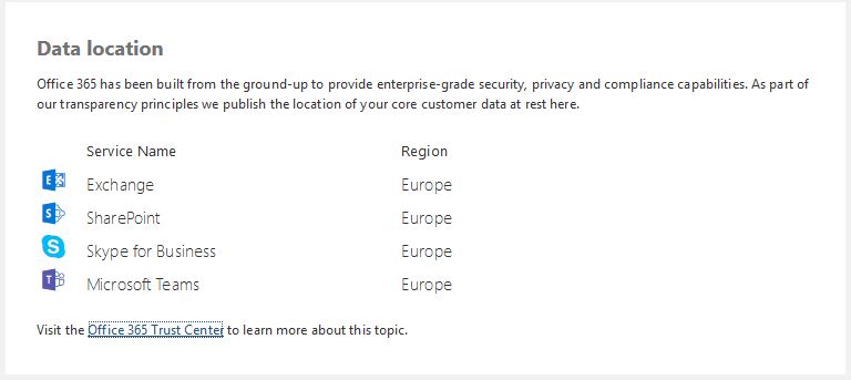 GDPR Office 365